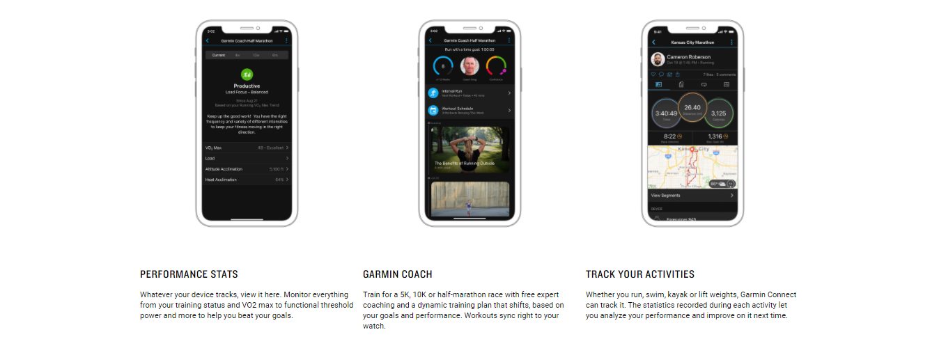 Features of the garmin connect app